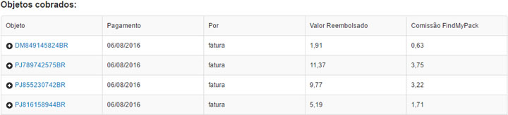 Find My Pack Tutoriais